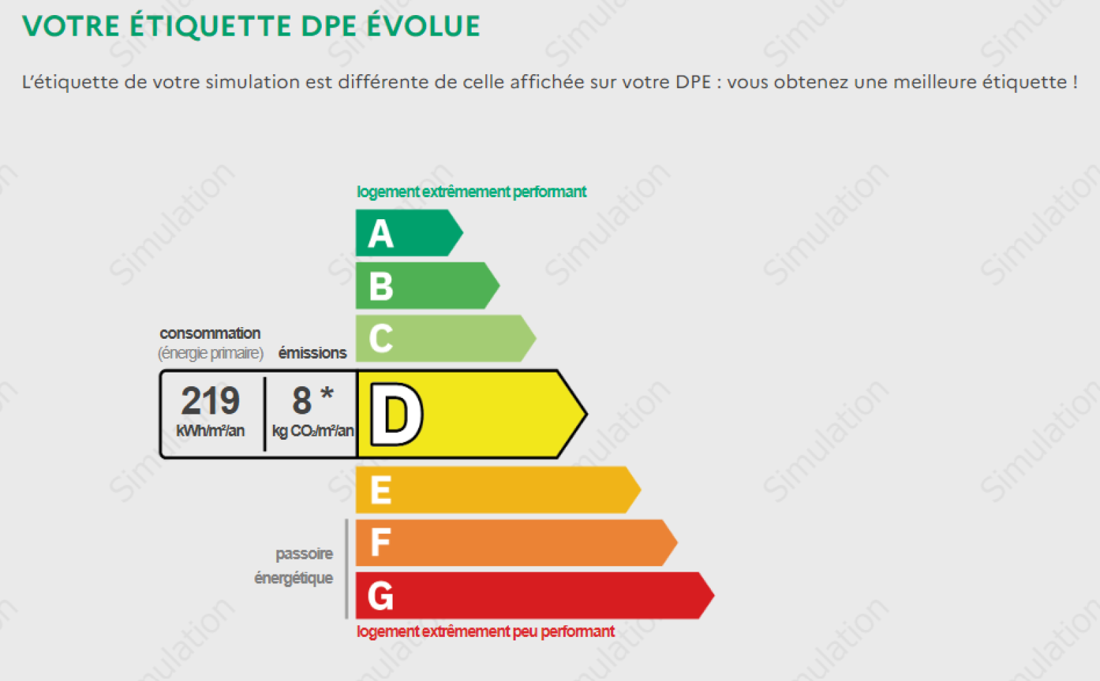 Image_6, Appartement, Grenoble, ref :0194